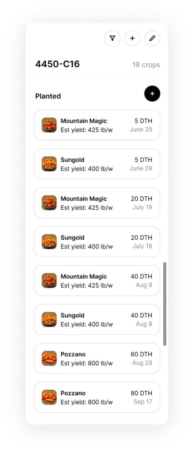 Crop planning planted